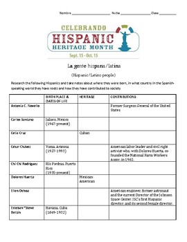 Preview of Celebrating Hispanic Heritage Month