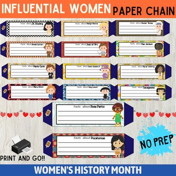 Preview of Celebrating Influential Women with a Paper Chain Activity