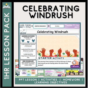 Preview of Celebrating Windrush - Importance of Windrush Day