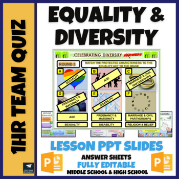 Celebrating Equality And Diversity Quiz By Cre8tive Resources Tpt