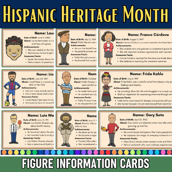 Preview of Celebrating hispanic heritage month activities | Figure Information Cards