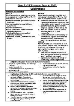 Preview of Celebrations Unit Outline to go with Smart Notebook File