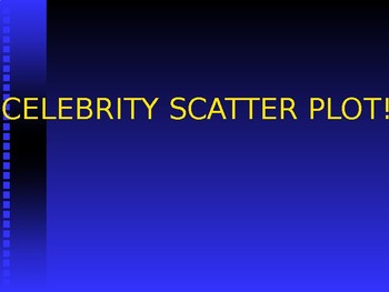 Preview of Celebrity Age Scatter Plot Activity