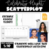 Celebrity Height Scatterplot | Represent Data on Scatterplot | Editable | 5.9B