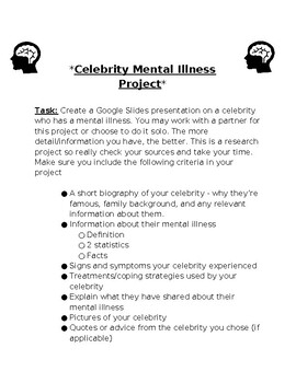 Preview of Celebrity Mental Illness Project