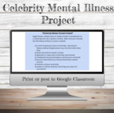 Celebrity Mental Illness Research Project | Mental Health 