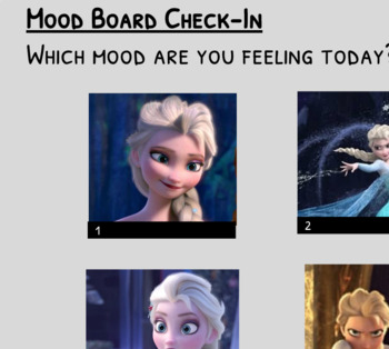 Celebrity Mood Board Check-In by Miss Martin in the Middle | TpT