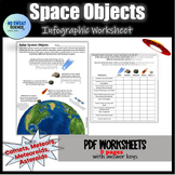 Space Objects Asteroids, Meteors, Comets Solar System Astr