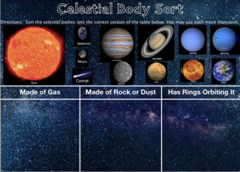Which Celestial Object Are You?: Find out your ideal heavenly body