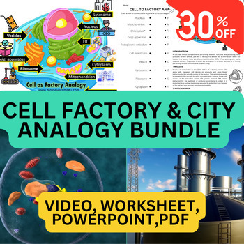 Preview of Cell Analogy Bundle- Factory and City Worksheets, Power Point and PDF Bundle