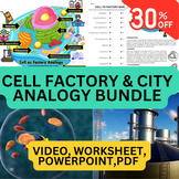 Cell Analogy Bundle- Factory and City Worksheets, Power Po