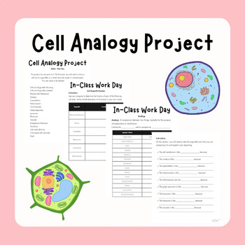 Preview of Cell Analogy Project