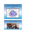 Project Based Learning: Cell Analogy Project (a deeper tak