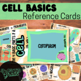 Cell Basics Reference | Flash Cards | Biology | Science