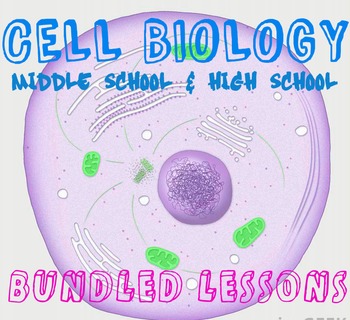 Preview of BUNDLE: Cell Biology- Powerpoint, Quizzes, & HW