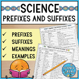 Cell Biology Prefixes & Suffixes Reference Sheet With Diagrams