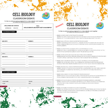 assignment topics for cell biology