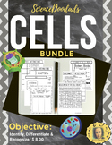 Cell - Bundle