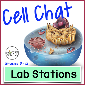 Preview of Cell Chat Lab Stations - Organelles, Plant and Animal Cells