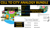 Cell City Analogy Worksheet, Animated Power Point and PDF Notes