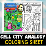 Cell City Organelle Analogy Coloring Sheet Parts Of The Cell