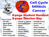 Cell Cycle, Mitosis, Cancer Lecture Notes - Student handou