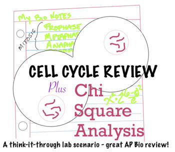 Preview of Cell Cycle/Mitosis Scenario with Chi-Square Analysis