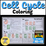 Cell Cycle and Mitosis Giant Coloring Page