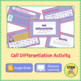 Cell Differentiation Activity DISTANCE LEARNING
