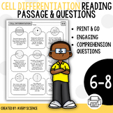 Cell Differentiation and Specialization Reading Passage an