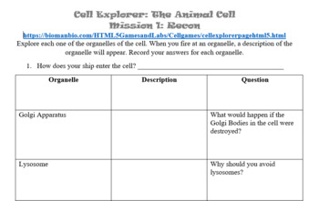Preview of Cell Explorer: The Animal Cell Mission 1: Recon