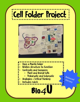 Preview of Cell Folder Project