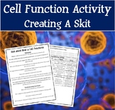 Fun Cell Activity - Skit About Organelles Inside The Cell