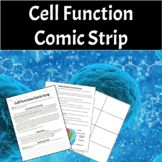 Cell Function Comic Strip