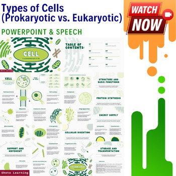 Preview of Cell: Fundamental Unit of Life - PowerPoint Presentation, Speech, and Video