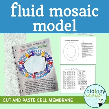 Preview of Cell Membrane Fluid Mosaic Model