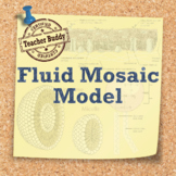 Fluid Mosaic Model