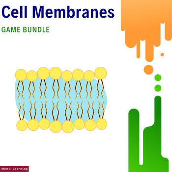 Preview of Cell Membrane Game Bundle: Exciting Activities to Explore Cellular Structures