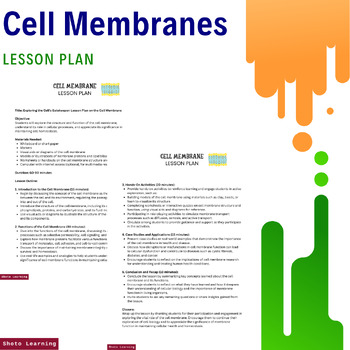 Preview of Cell Membrane Masterclass: Comprehensive Lesson Plan