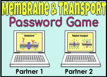Preview of Cell Membrane & Transport Password Game (Google Slides/Printable) 