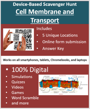 Preview of Cell Membrane and Transport – A Device-Based Scavenger Hunt Activity