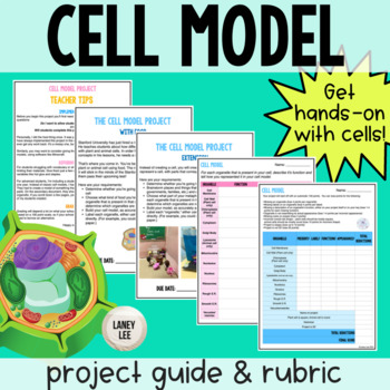 Preview of Cell Model Project - Rubric & Guide