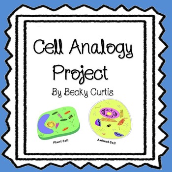 Preview of Cell Organelle Analogy Project