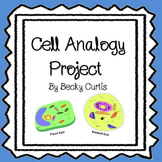 Cell Organelle Analogy Project