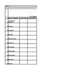 Cell Organelle Chart