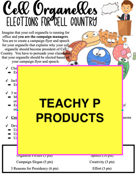 Preview of Cell Organelle Election for Cell Country