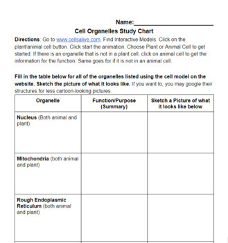 Cell Organelle Study Chart (Online/Virtual Resource!) by Sandridge Science