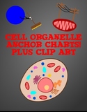 Cell Organelles Anchor Charts and Clip Art