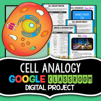 Preview of Cell Organelles - Cell Analogy Project - Science Google Classroom 