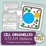 Cell Organelles Structure & Function - Science Centers / L